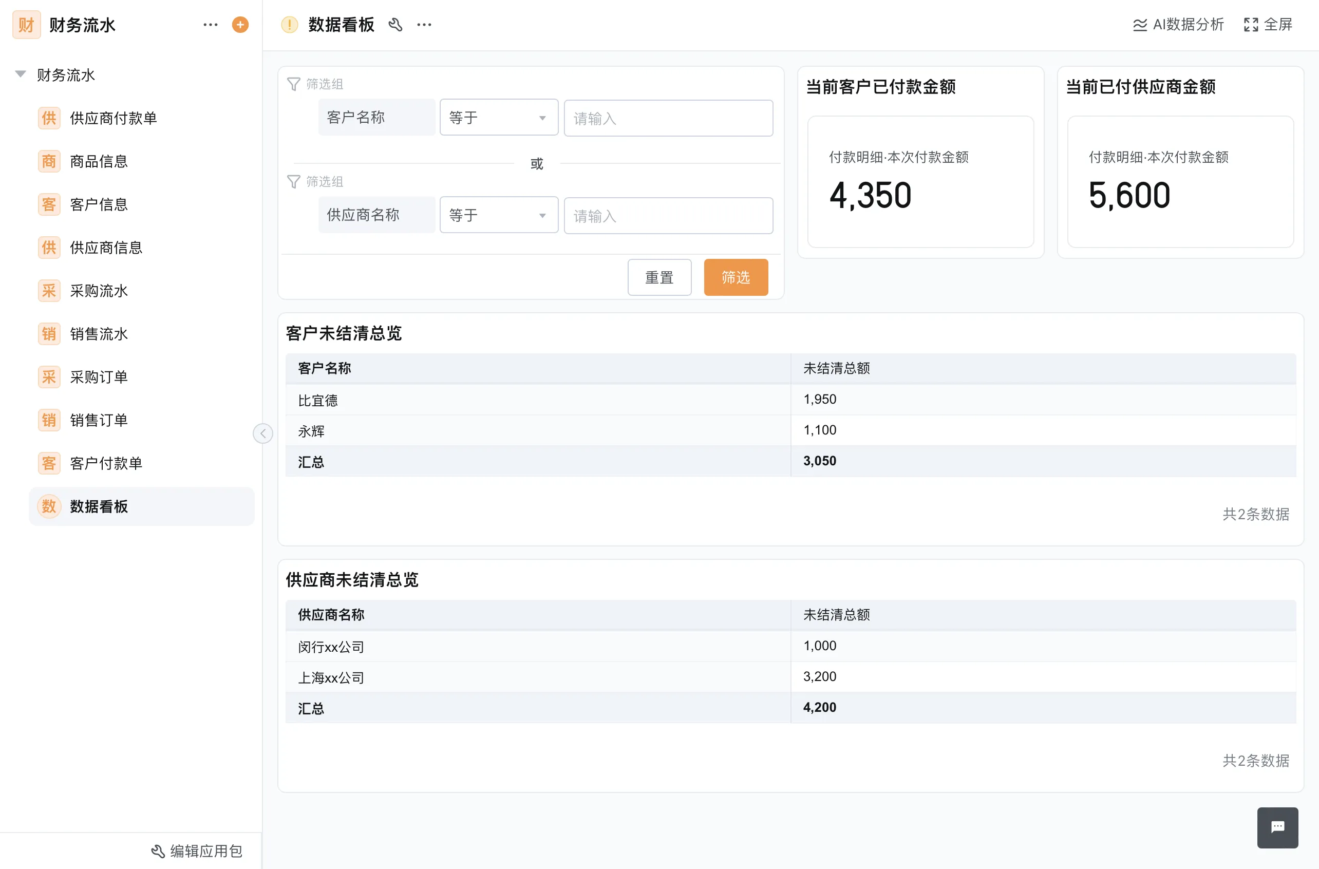 移动端报销体验，预算管控精细化方案